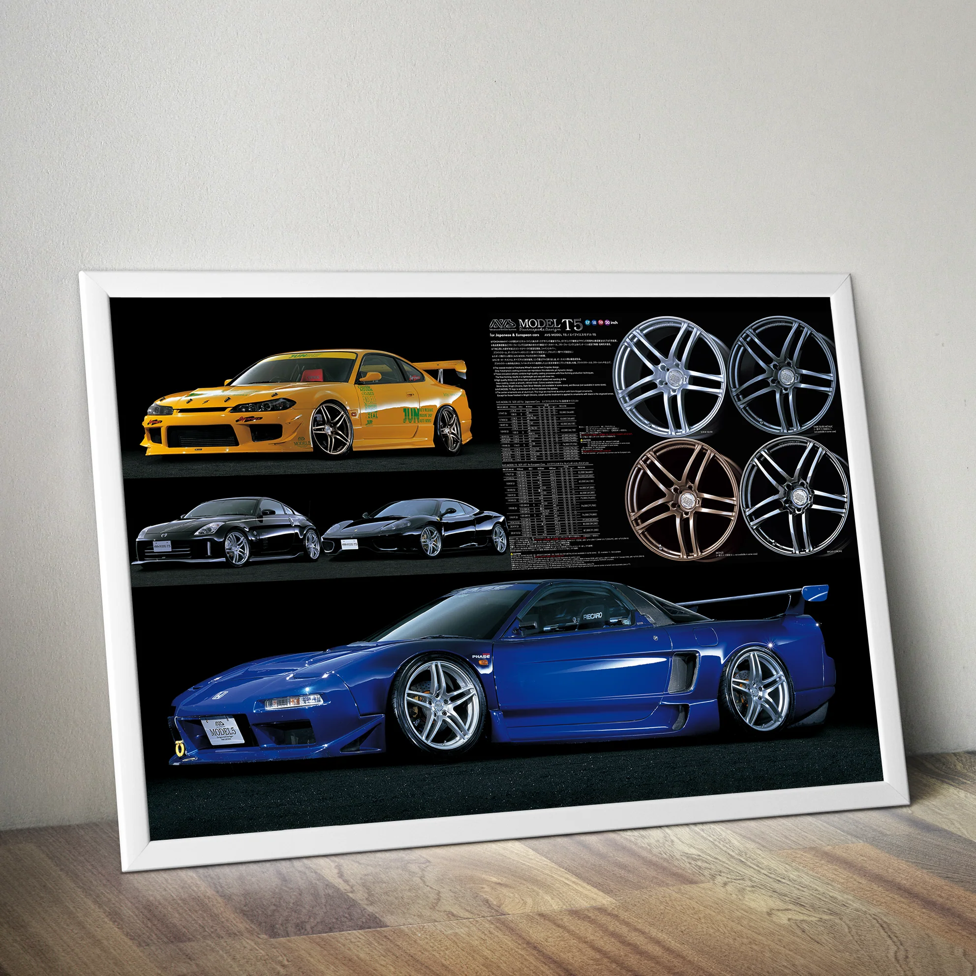 ADVAN MODEL T5 V1 POSTER