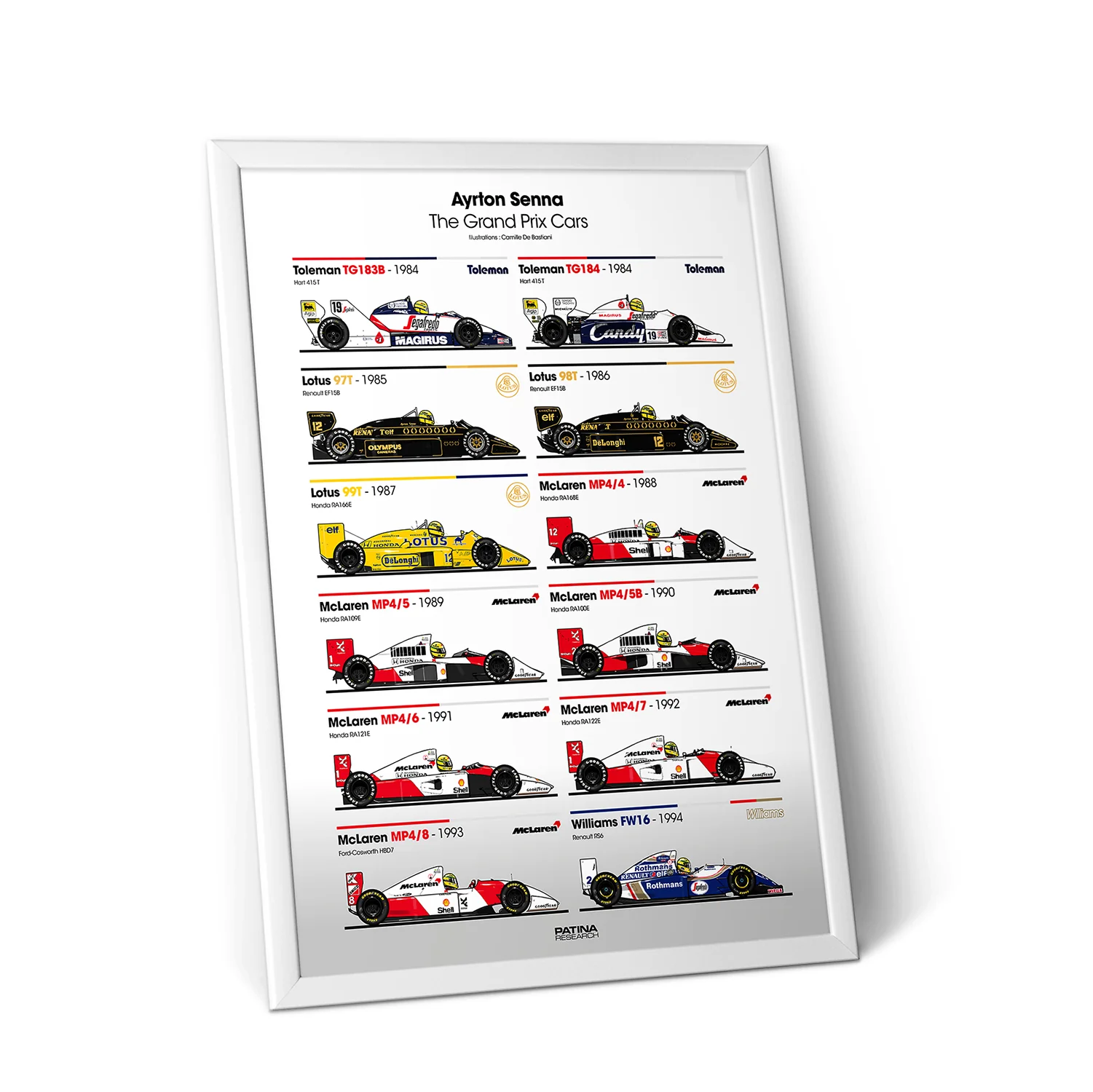 AYRTON SENNA F1 CARS PRINT