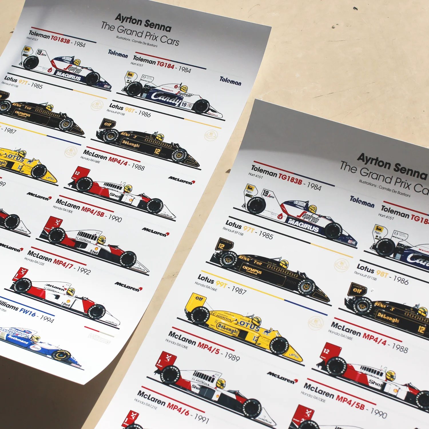 AYRTON SENNA F1 CARS PRINT - Image 3